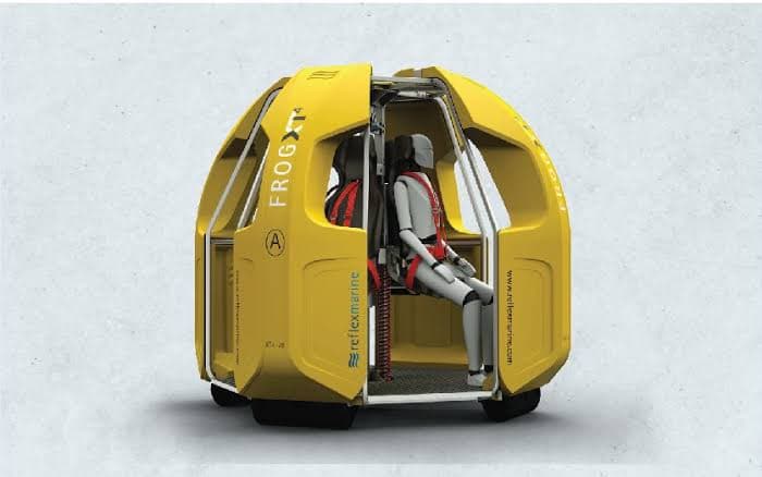 Personnel Transfer Basket FROG XT-4, XT-6, dan XT-10